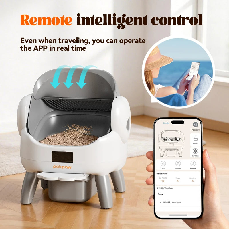 Automatic Self-Cleaning Cat Litter Box