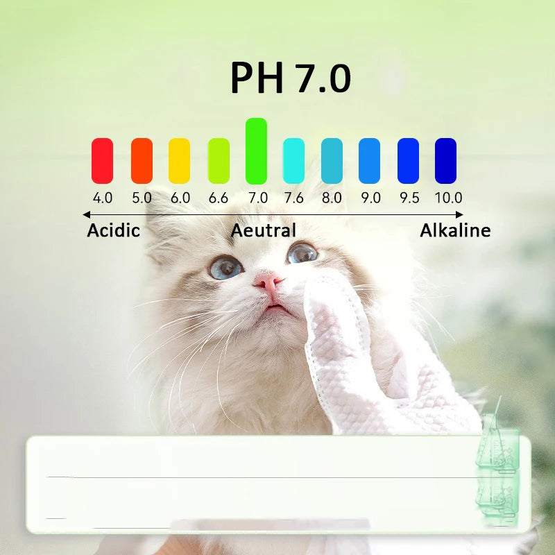 Waterless cat Cleaning Gloves